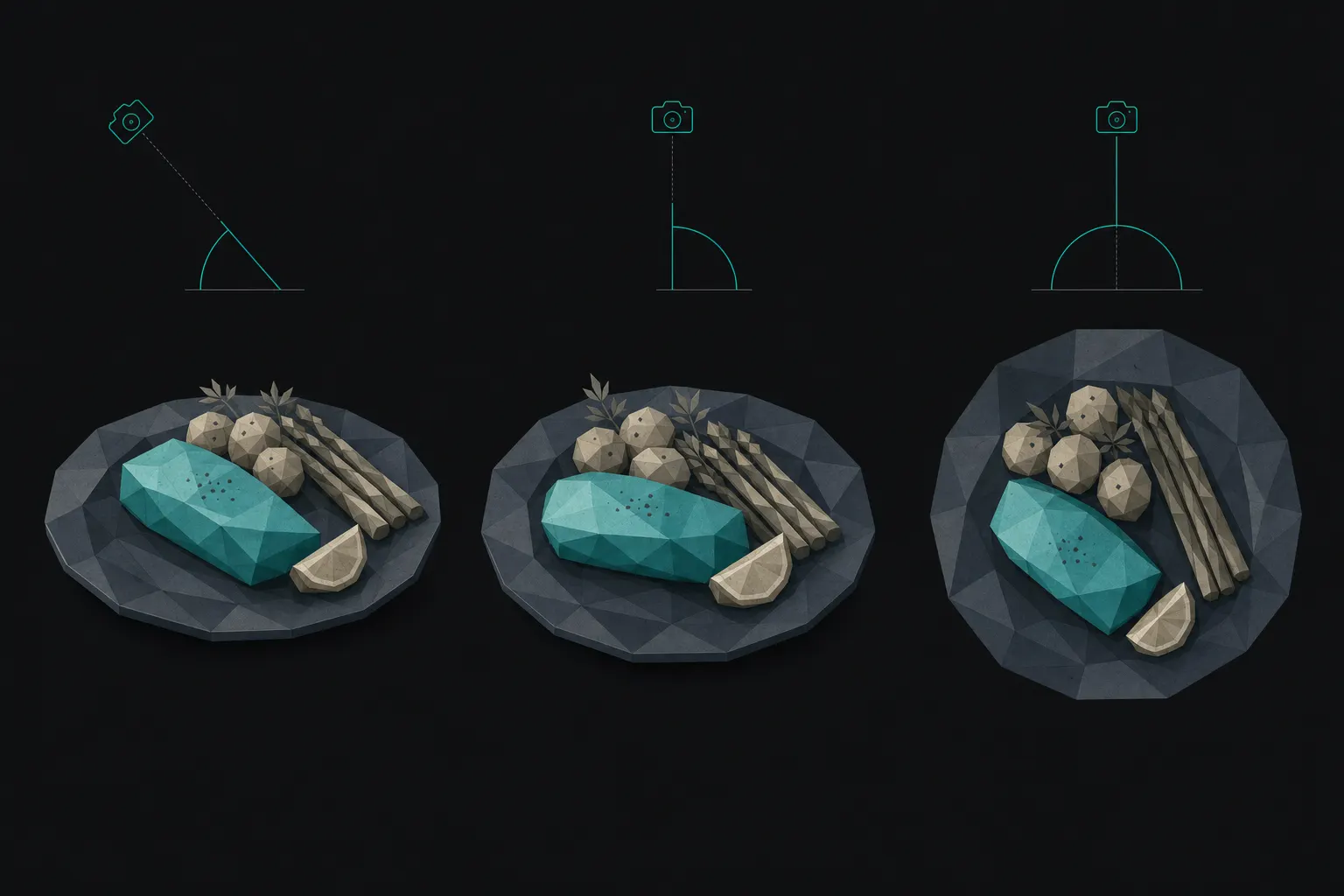 Flat three-panel diagram of the same faceted plated dish photographed from three camera heights (a 45-degree three-quarter view, a straight-on view, and a directly-overhead view), each panel topped by a teal camera glyph and its angle arc.