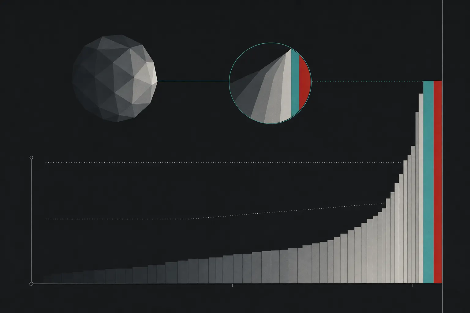 Flat diagram: a histogram pushed hard against the right edge with a spike at the wall; a teal zone just inside the wall marks the tones that still hold recoverable detail, and a red block at the wall marks the clipped tones with no data left.